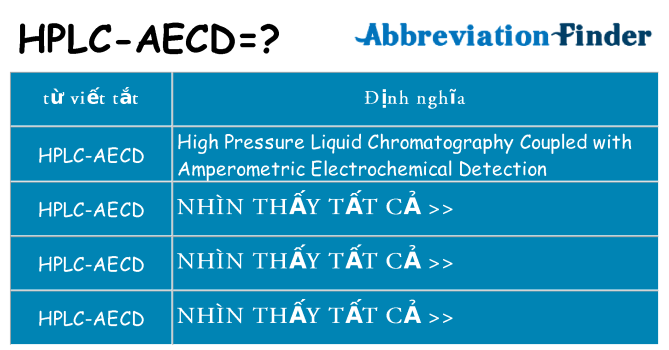 hplc-aecd hiện những gì đứng cho