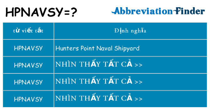 hpnavsy hiện những gì đứng cho