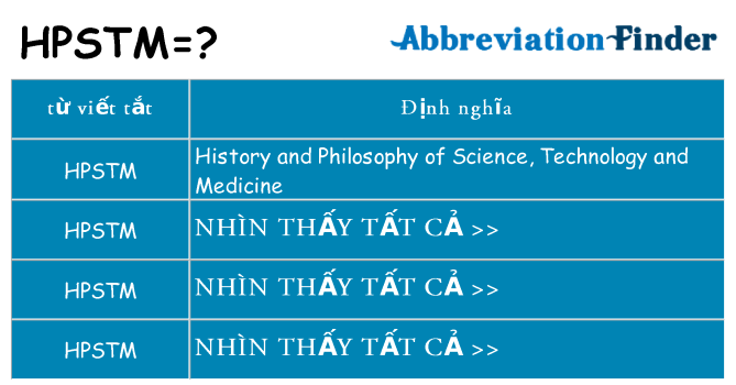 hpstm hiện những gì đứng cho