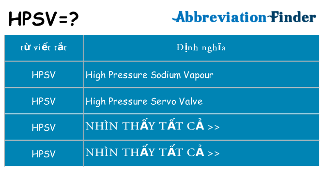 hpsv hiện những gì đứng cho