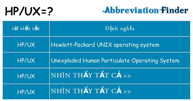 hpux hiện những gì đứng cho