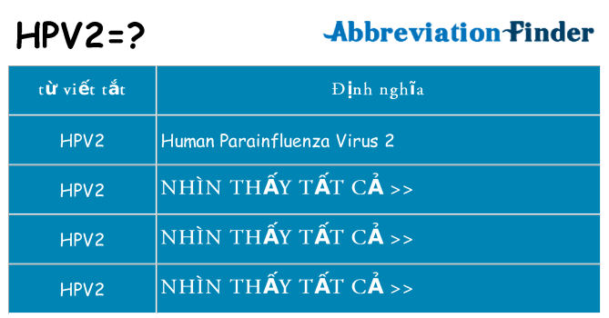 hpv2 hiện những gì đứng cho