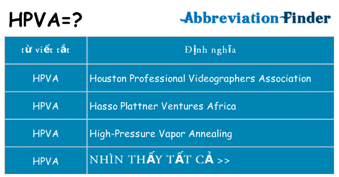 hpva hiện những gì đứng cho