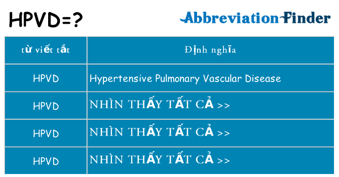 hpvd hiện những gì đứng cho