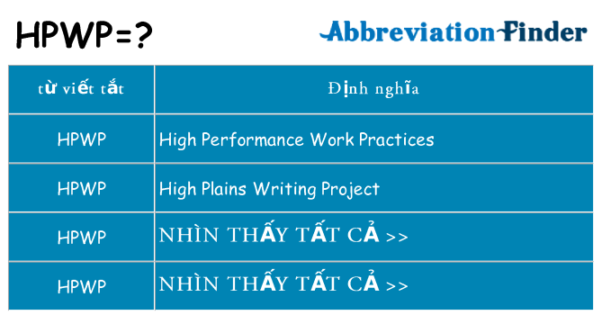 hpwp hiện những gì đứng cho