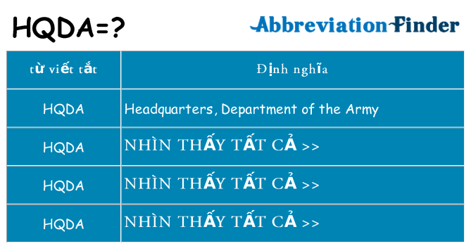 hqda hiện những gì đứng cho