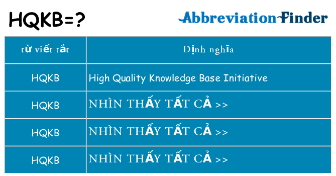 hqkb hiện những gì đứng cho