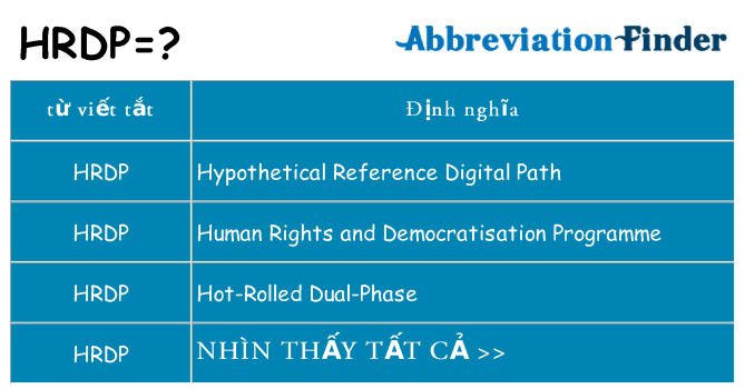 hrdp hiện những gì đứng cho