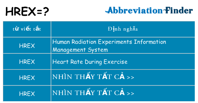 hrex hiện những gì đứng cho