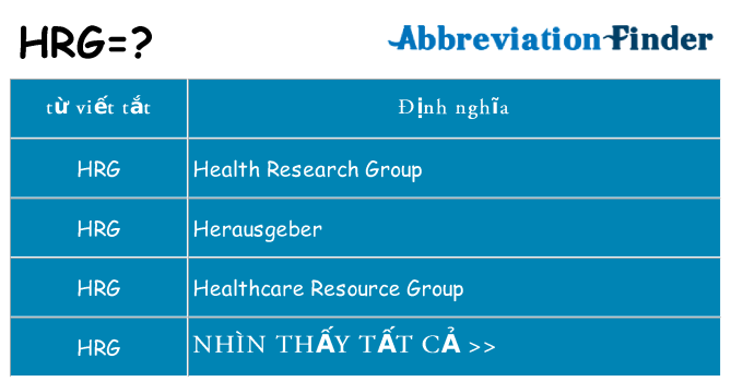 hrg hiện những gì đứng cho