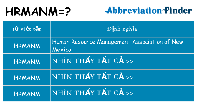 hrmanm hiện những gì đứng cho
