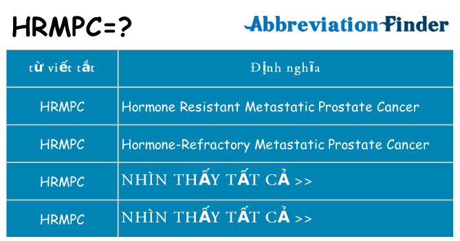 hrmpc hiện những gì đứng cho