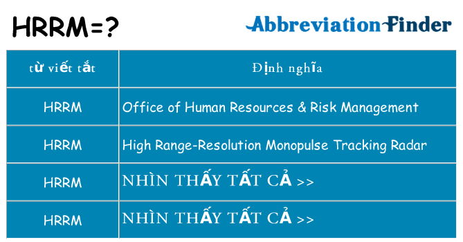 hrrm hiện những gì đứng cho