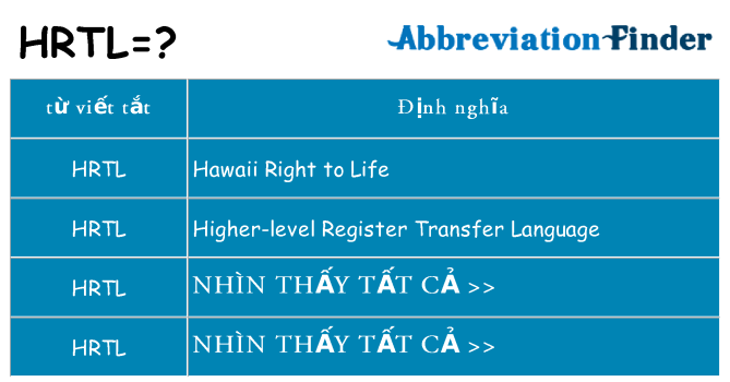 hrtl hiện những gì đứng cho