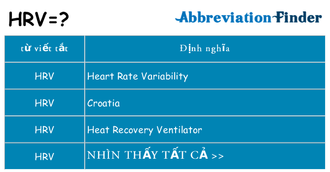 hrv hiện những gì đứng cho
