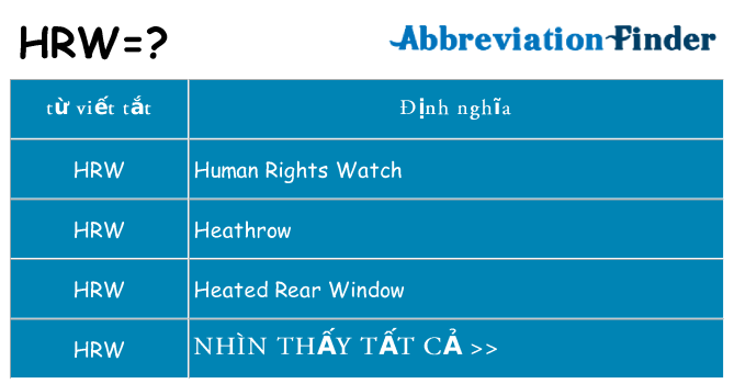 hrw hiện những gì đứng cho