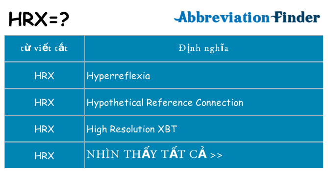hrx hiện những gì đứng cho