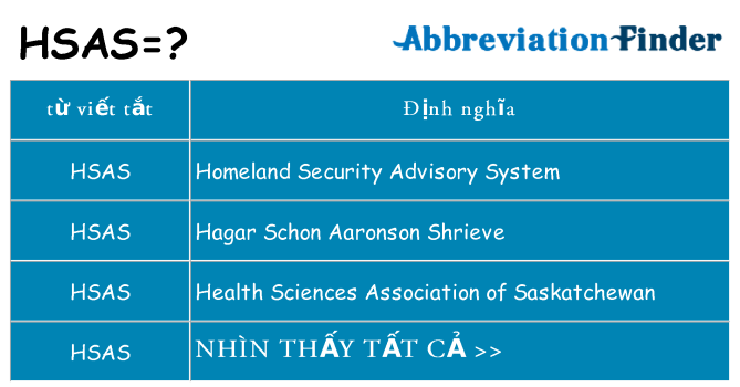 hsas hiện những gì đứng cho