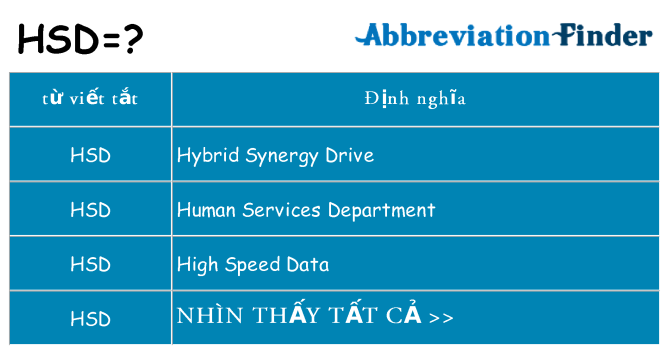 hsd hiện những gì đứng cho