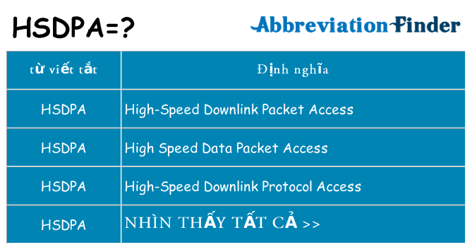 hsdpa hiện những gì đứng cho