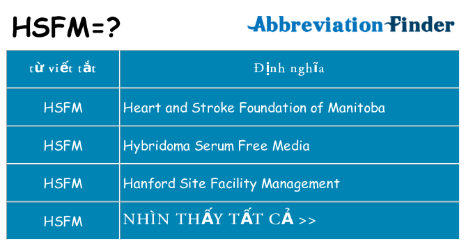 hsfm hiện những gì đứng cho