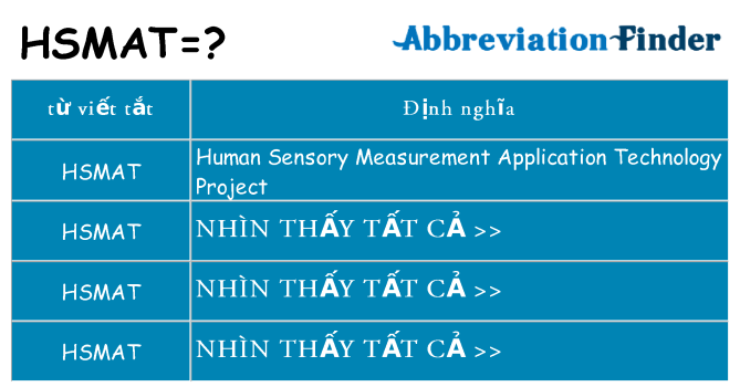 hsmat hiện những gì đứng cho