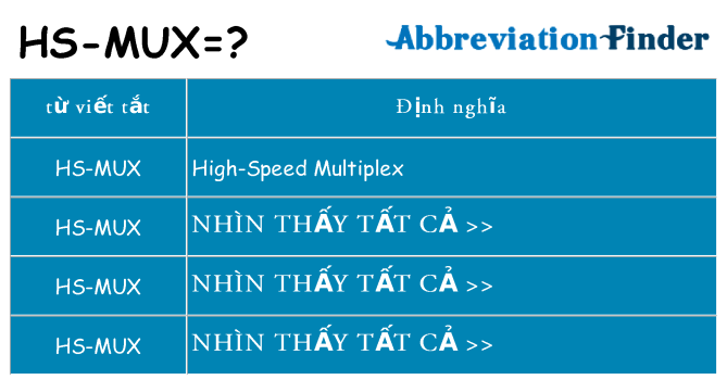 hs-mux hiện những gì đứng cho
