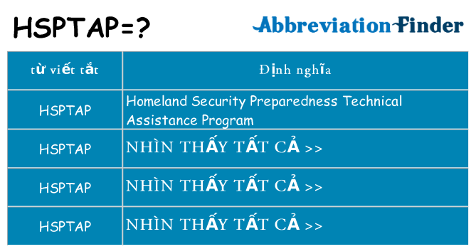 hsptap hiện những gì đứng cho