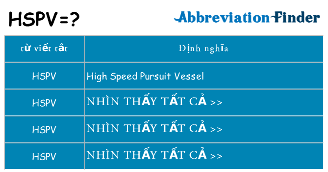 hspv hiện những gì đứng cho
