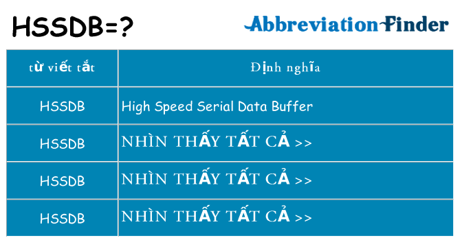 hssdb hiện những gì đứng cho
