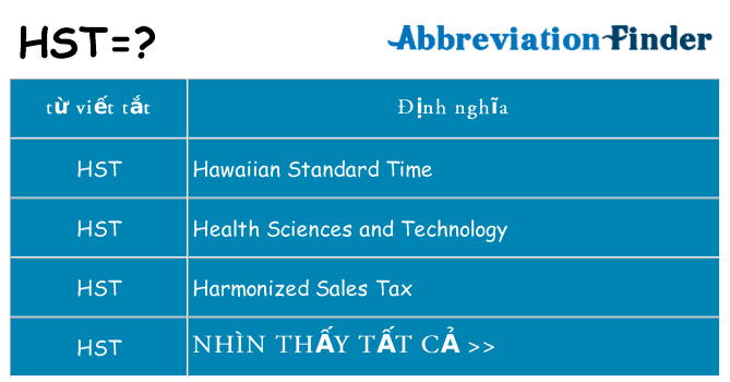hst hiện những gì đứng cho