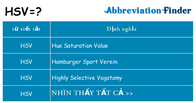 hsv hiện những gì đứng cho