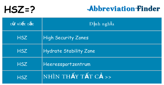 hsz hiện những gì đứng cho