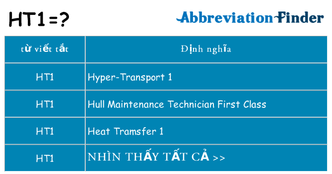 ht1 hiện những gì đứng cho