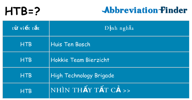 htb hiện những gì đứng cho