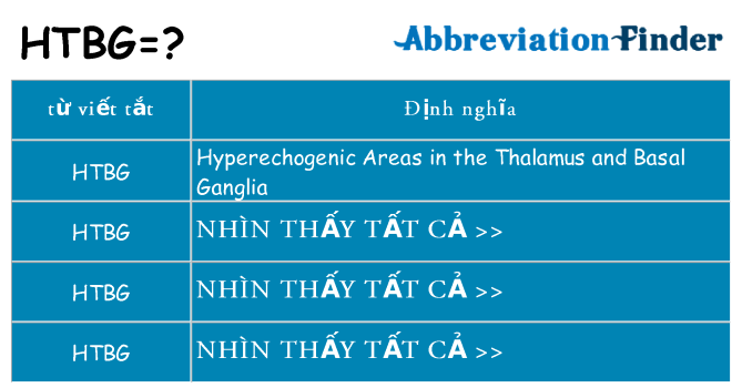 htbg hiện những gì đứng cho