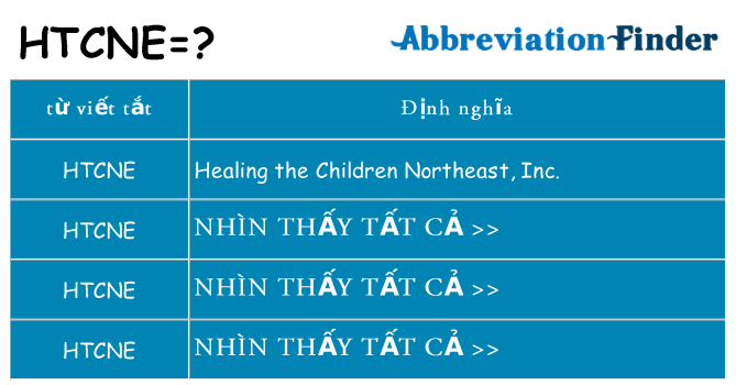 htcne hiện những gì đứng cho