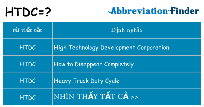 htdc hiện những gì đứng cho