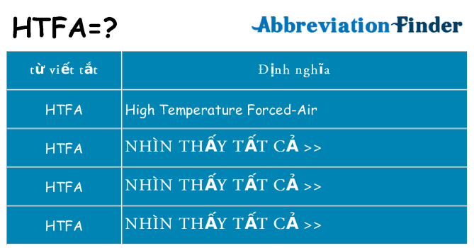 htfa hiện những gì đứng cho