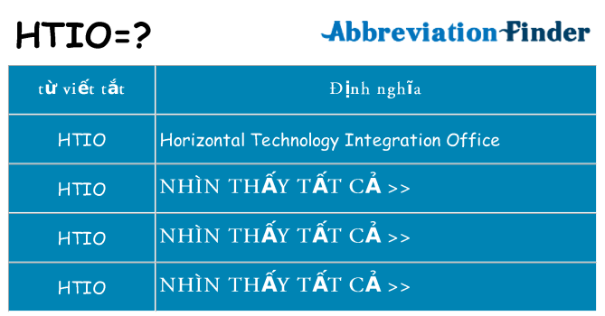 htio hiện những gì đứng cho