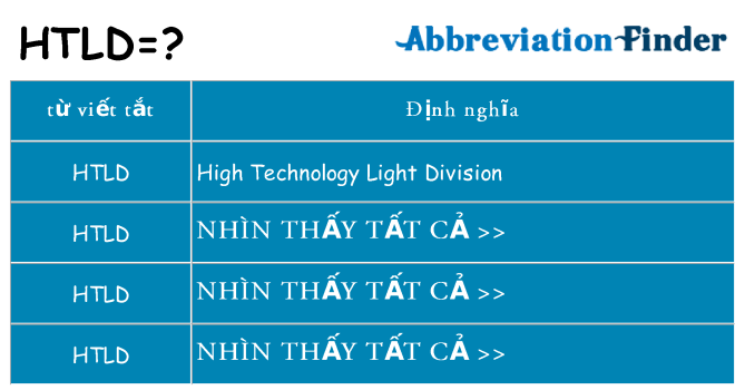 htld hiện những gì đứng cho
