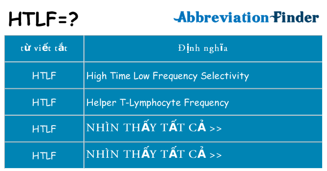 htlf hiện những gì đứng cho
