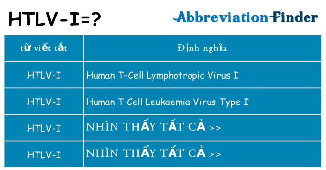 htlv-i hiện những gì đứng cho