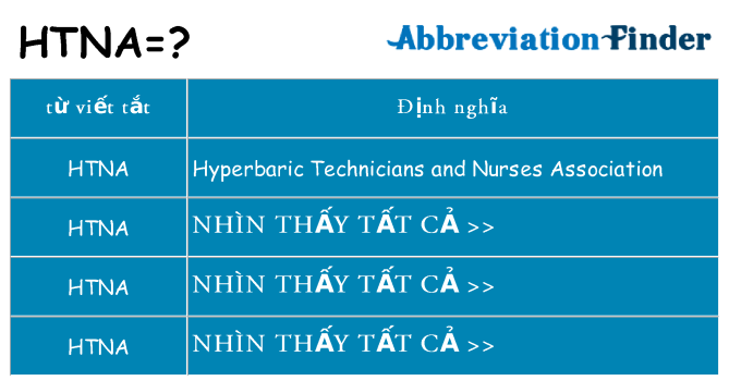 htna hiện những gì đứng cho