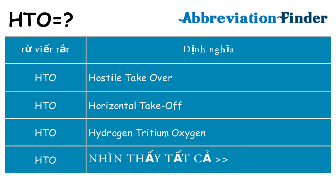 hto hiện những gì đứng cho