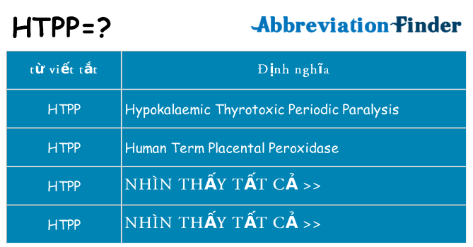htpp hiện những gì đứng cho
