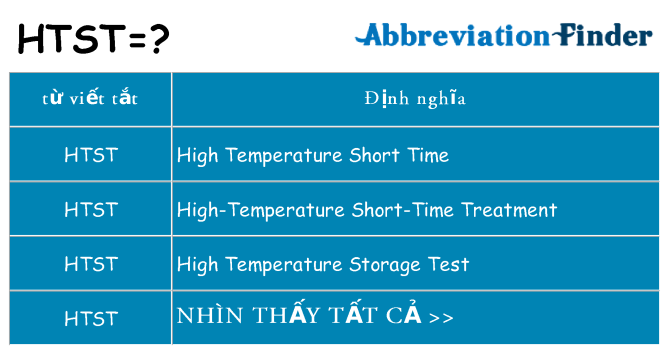 htst hiện những gì đứng cho