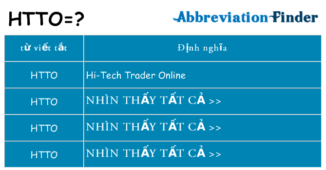 htto hiện những gì đứng cho