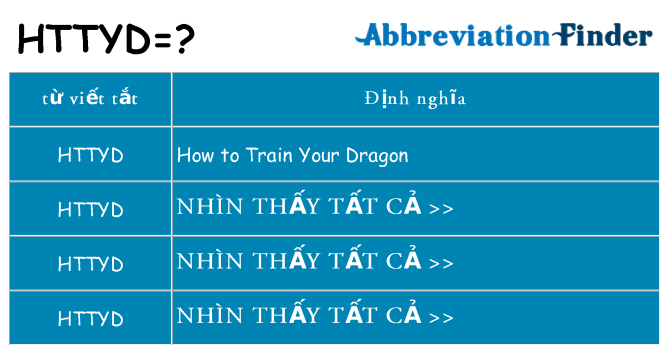 httyd hiện những gì đứng cho