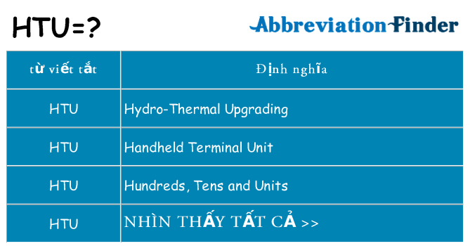 htu hiện những gì đứng cho